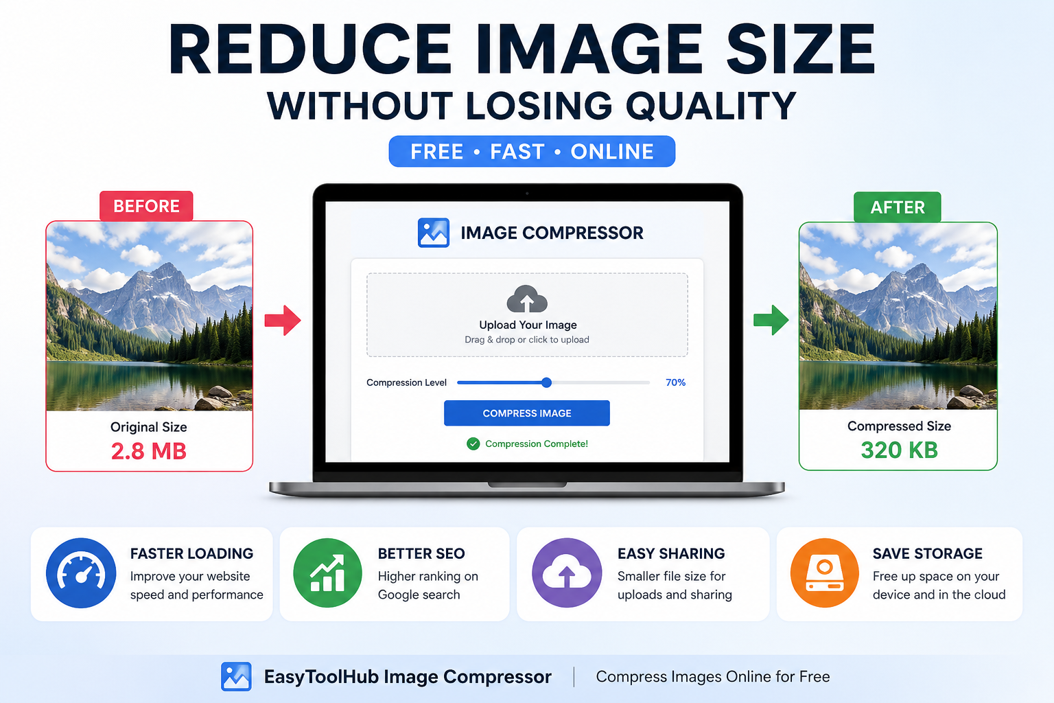 Reduce image size without losing quality using online image compressor