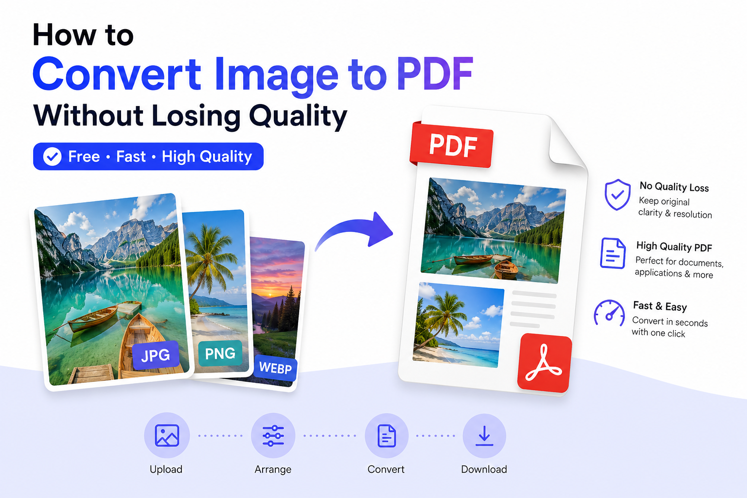 How to Convert Image to PDF Without Losing Quality (Free Online Method)